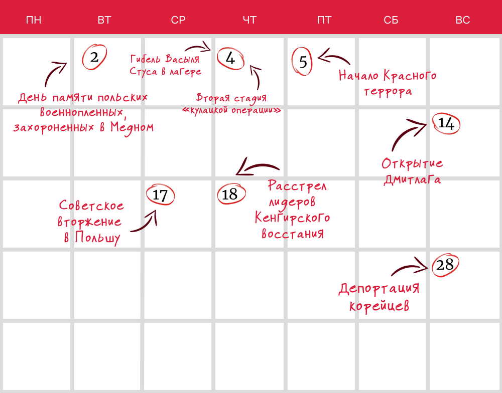 Календарь мемориактивизма.