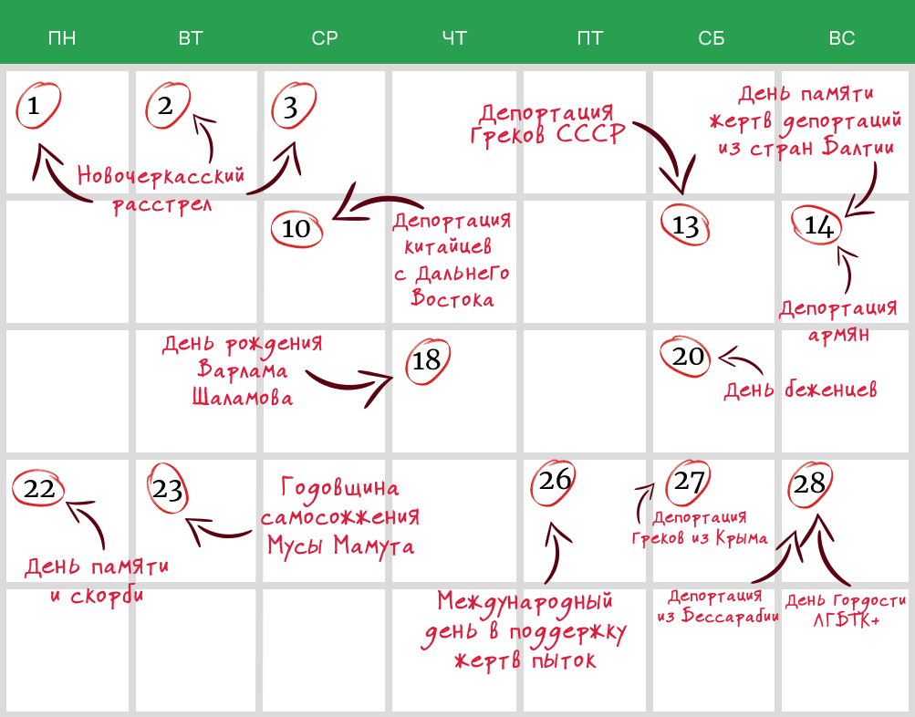 Календарь мемориактивизма.