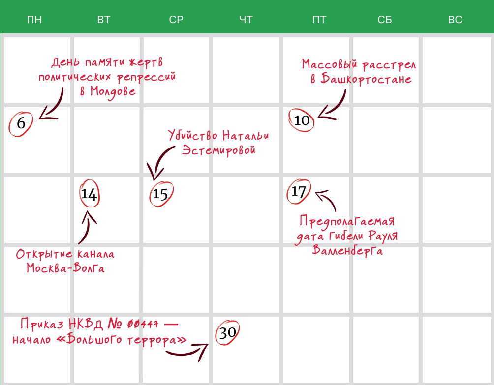 Календарь мемориактивизма.