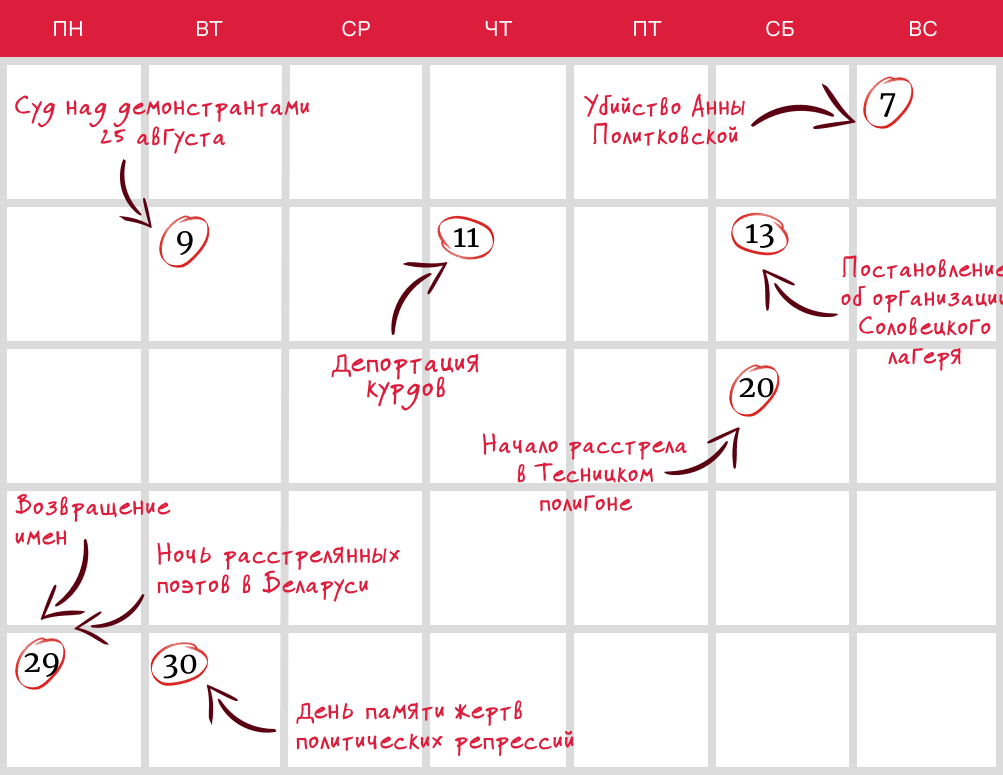 Календарь мемориактивизма.