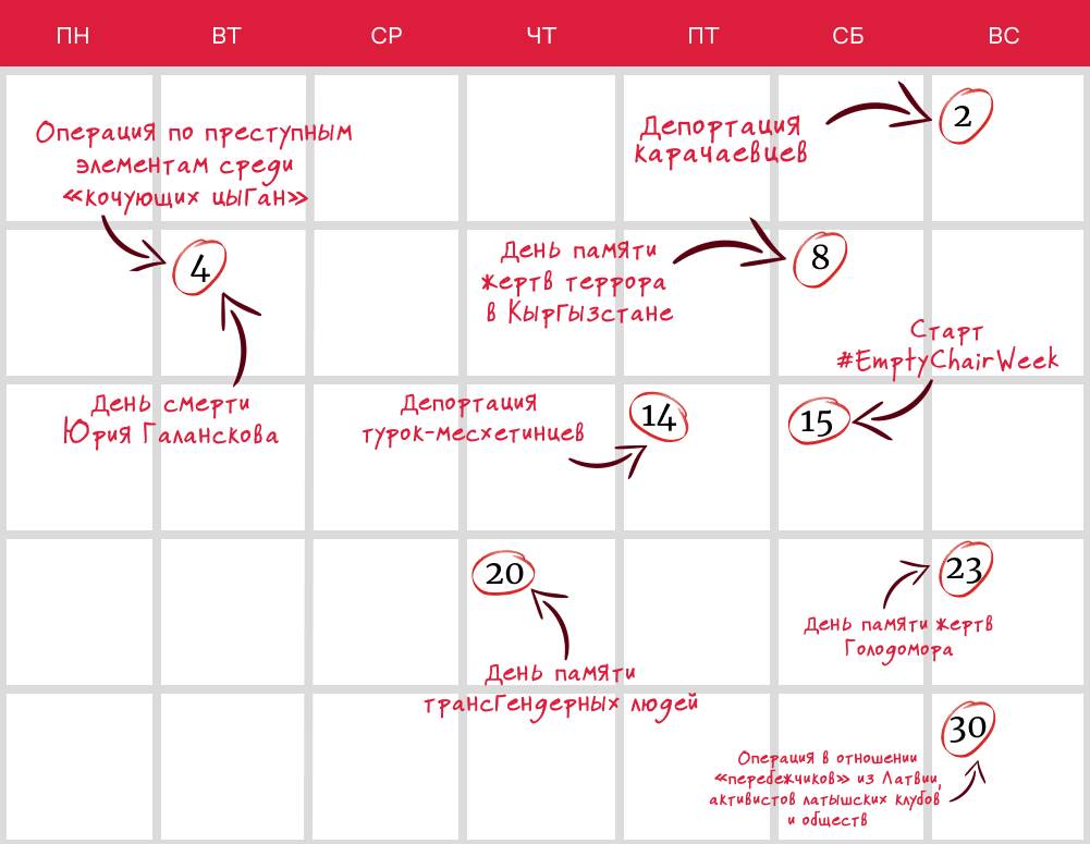 Календарь мемориактивизма.