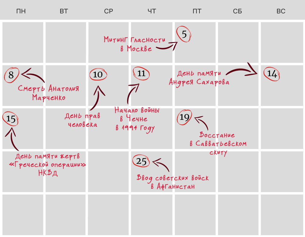 Календарь мемориактивизма.
