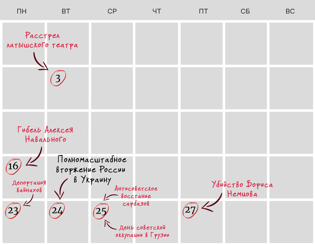 Календарь мемориактивизма.