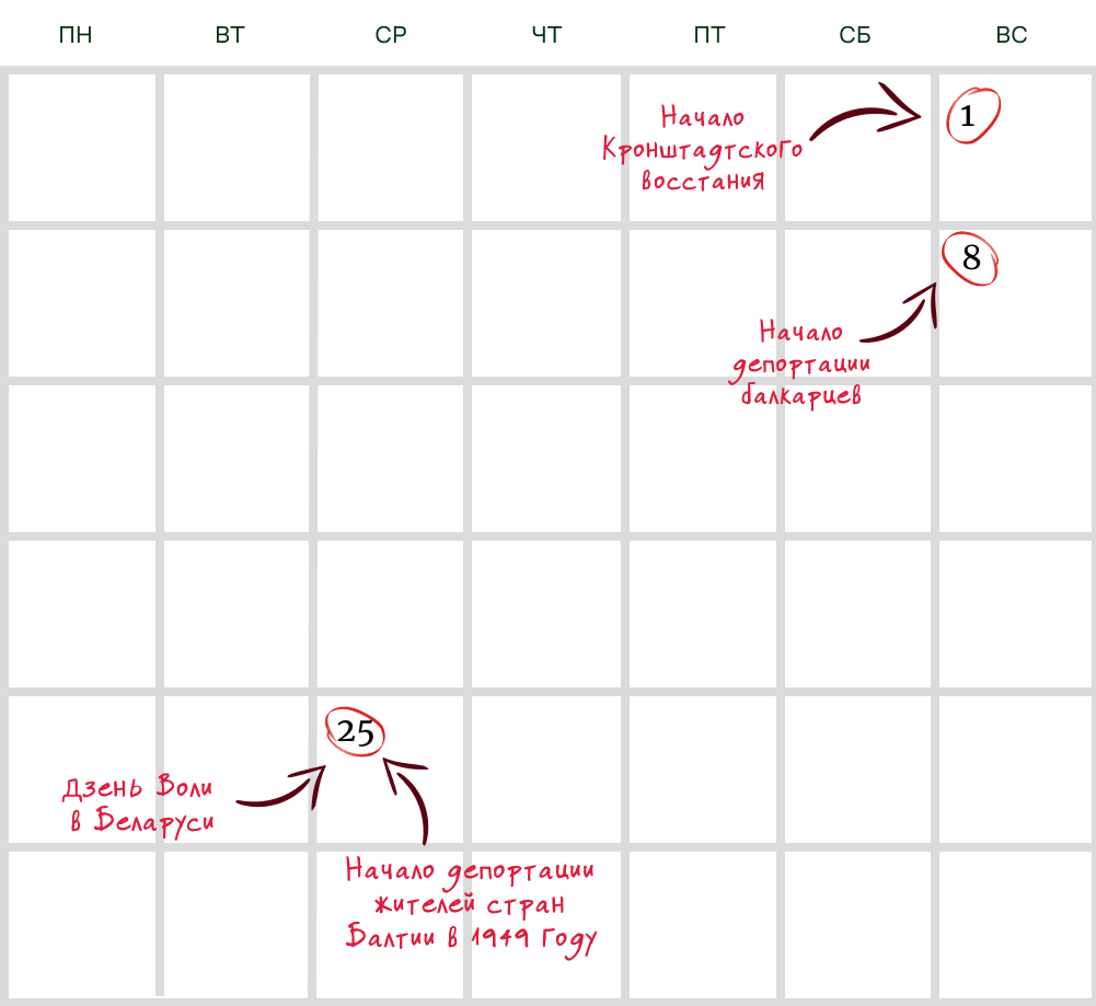 Календарь мемориактивизма.